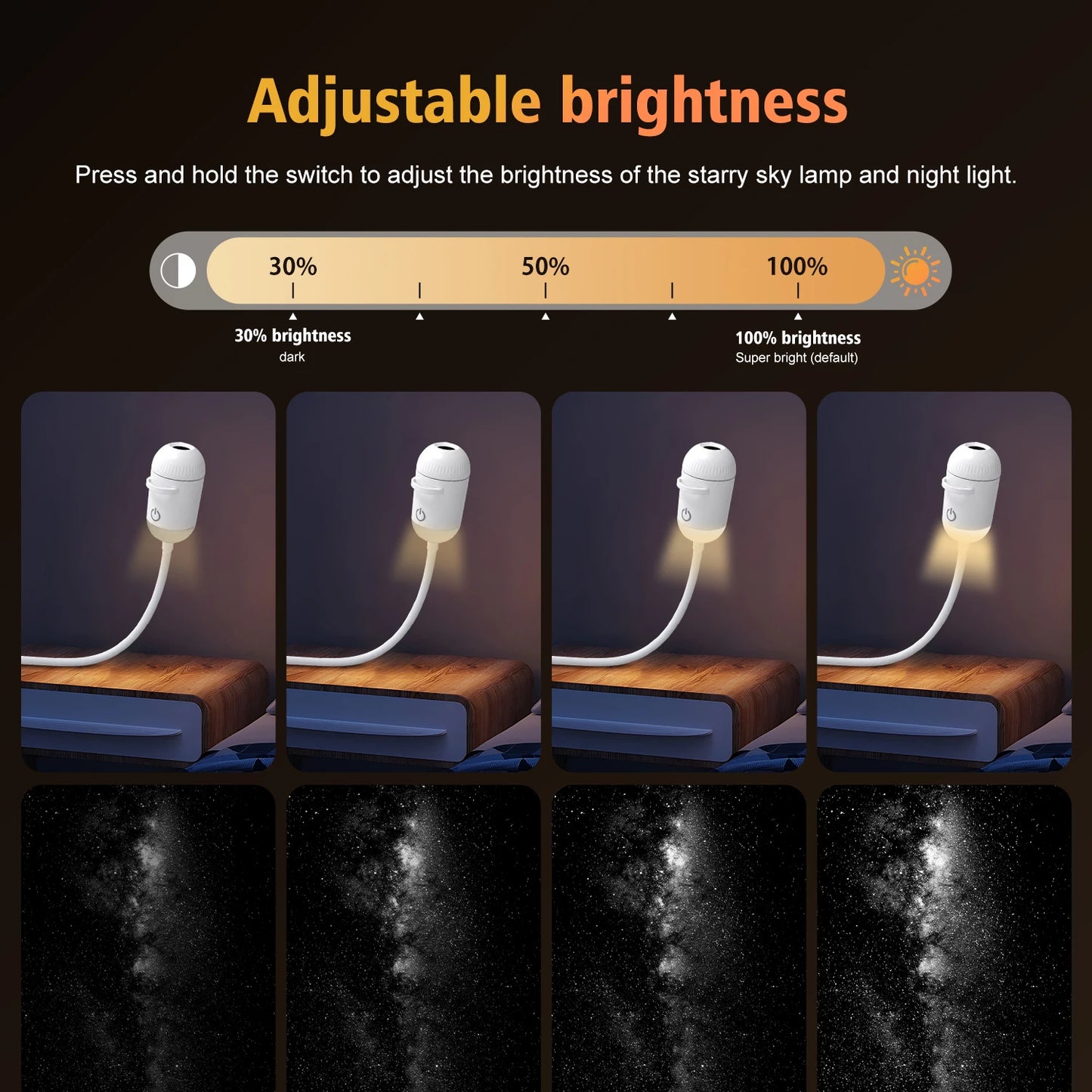2-In-1 USB Ambient LED Portable Starry Romantic Sky Ceiling Projector Lamp 